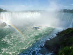 Chutes du Niagara, partie canadienne